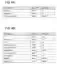 Fig. 07 - Operating system shell management of video files