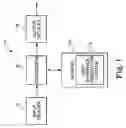 Fig. 02 - Interface design system and method with integrated usability considerations