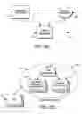 Fig. 03 - Methods and systems for operating multiple web pages in a single window