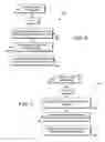 Fig. 07 - Methods and systems for operating multiple web pages in a single window