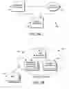 Fig. 03 - Method and system for operating multiple web pages with anti-spoofing protection