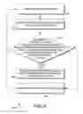 Fig. 09 - Method and system for operating multiple web pages with anti-spoofing protection