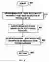 Fig. 08 - Retrieving data based on a region in a graphical representation