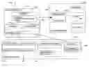 Fig. 01 - Faceless parts within a parts-based user interface