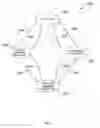 Fig. 04 - Systems and methods for navigating displayed content