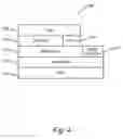 Fig. 05 - Fine-grained control of z-order elements in a presentation