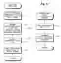 Fig. 11 - Folder icon display control apparatus, method and program