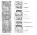 Fig. 01 - Focus state themeing