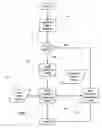 Fig. 02 - Focus state themeing