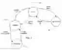 Fig. 08 - Focus state themeing