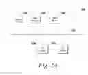 Fig. 05 - A SYSTEM AND METHODS FOR SELECTIVE SHARING OF AN APPLICATION WINDOW