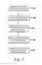 Fig. 09 - A SYSTEM AND METHODS FOR SELECTIVE SHARING OF AN APPLICATION WINDOW