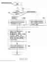 Fig. 10 - Information processing apparatus capable of displaying a plurality of windows