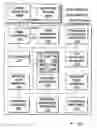 Fig. 01 - System and method for transferring personalization information among computer systems