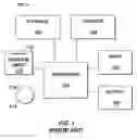 Fig. 02 - System and method for transferring personalization information among computer systems
