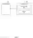 Fig. 03 - Acquiring graphical operating system post-failure screen