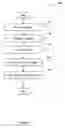 Fig. 04 - Acquiring graphical operating system post-failure screen