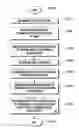 Fig. 01 - Systems and methods for displaying linked information in a sorted context