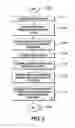 Fig. 03 - Systems and methods for displaying linked information in a sorted context