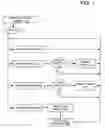 Fig. 09 - Automatic database entry and data format modification