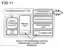 Fig. 14 - Automatic database entry and data format modification