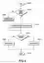 Fig. 04 - Systems and methods for semantically zooming information