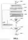Fig. 05 - Systems and methods for semantically zooming information