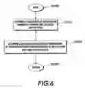 Fig. 06 - Systems and methods for semantically zooming information