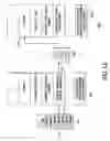 Fig. 11 - Systems and methods for semantically zooming information