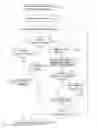 Fig. 01 - Method of finding driving strength and computer accessible record medium to store program thereof