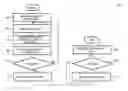 Fig. 01 - Systems, methods, and media for block-based assertion generation, qualification and analysis