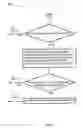 Fig. 16 - Systems, methods, and media for block-based assertion generation, qualification and analysis