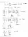 Fig. 15 - Method and apparatus for rapid electromagnetic analysis