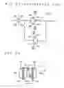 Fig. 09 - Semiconductor device