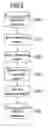 Fig. 08 - Semiconductor integrated circuit designing method and library designing method