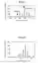 Fig. 09 - Semiconductor integrated circuit designing method and library designing method