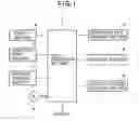 Fig. 02 - Method and apparatus for generating layout pattern