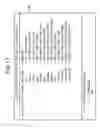 Fig. 17 - Method and apparatus for generating layout pattern