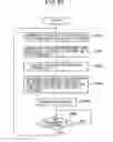 Fig. 26 - Method and apparatus for generating layout pattern