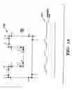 Fig. 02 - Optical proximity correction using progressively smoothed mask shapes