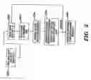 Fig. 05 - Optical proximity correction using progressively smoothed mask shapes