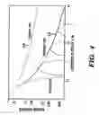 Fig. 06 - Optical proximity correction using progressively smoothed mask shapes