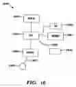 Fig. 19 - Optical proximity correction using progressively smoothed mask shapes