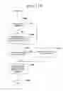 Fig. 16 - Graphical editor with incremental development