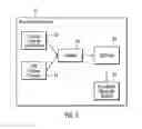 Fig. 04 - Generating executable objects implementing methods for an information model