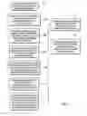Fig. 06 - Generating executable objects implementing methods for an information model