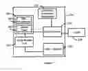 Fig. 07 - Method and system for providing a field configurable guide