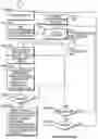 Fig. 01 - Software process monitor
