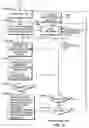 Fig. 03 - Software process monitor