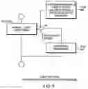 Fig. 06 - Software process monitor